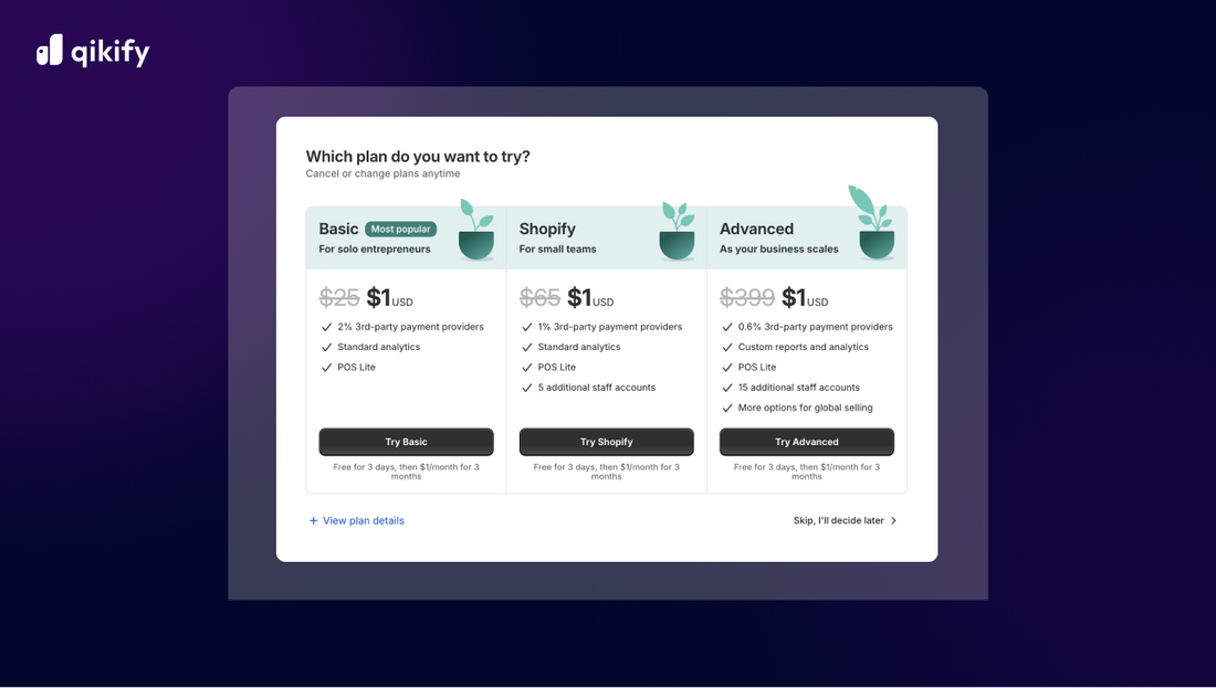 Shopify free trial $1/month for 3 months