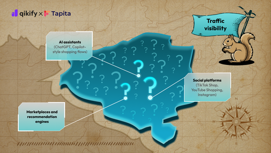 AI frames the shortlist. Your store frames the outcome.