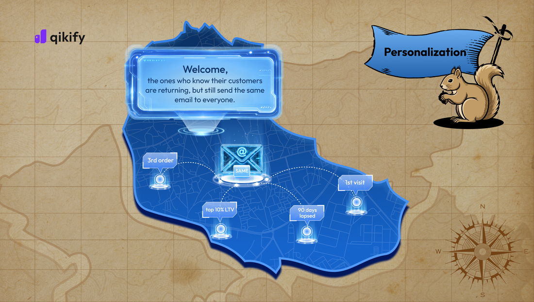 ecommerce personalization gap qikify series