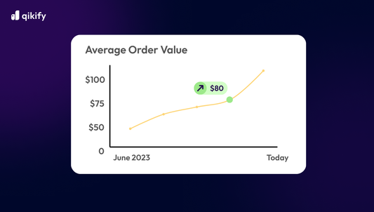 What is AOV and how to master it for your Shopify store?