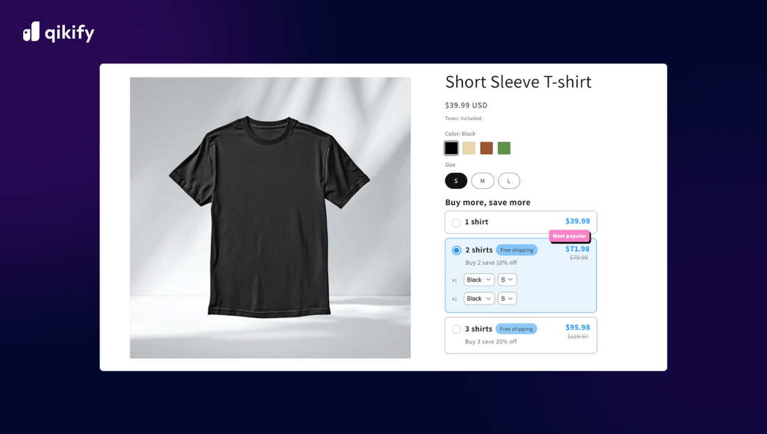 tiered pricing explained