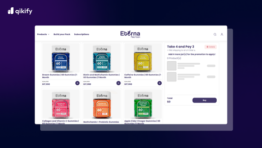 Volume discount pricing: A practical guide for online stores (2026)