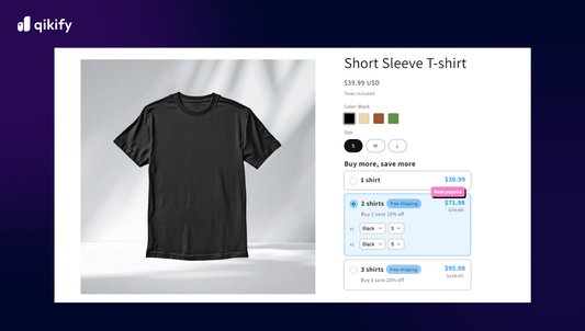 Tiered pricing product page 