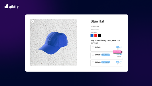 Shopify quantity breaks