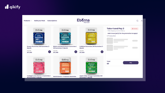 The ultimate guide to volume discount for merchants in 2025