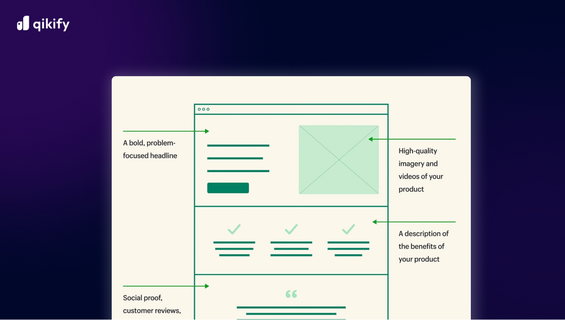 Shopify single product landing page
