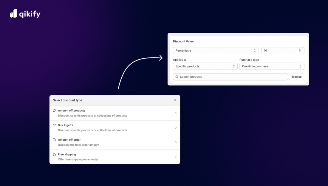 how to create discount code on Shopify