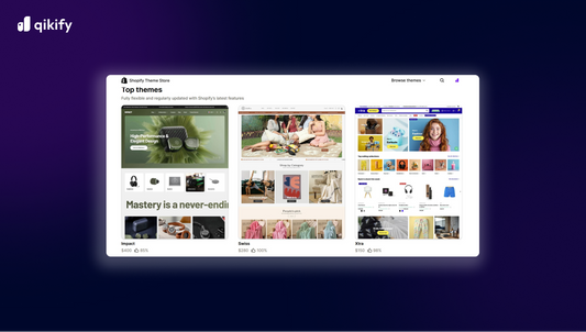 best high-converting shopify themes