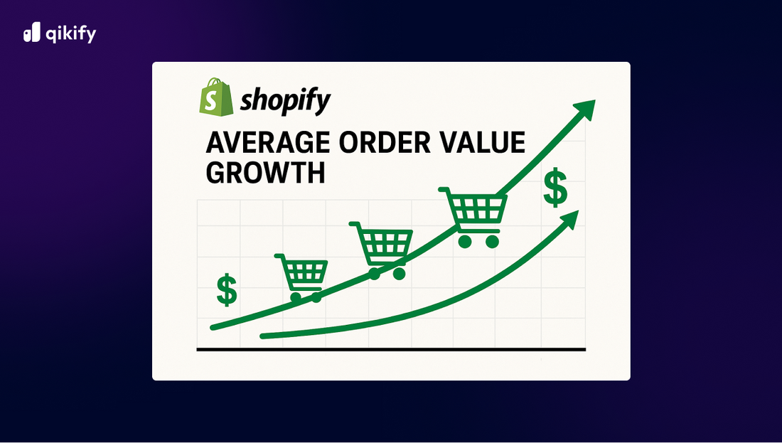 how to increase average order value Shopify