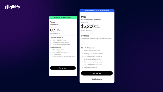 Shopify vs Shopify Plus 