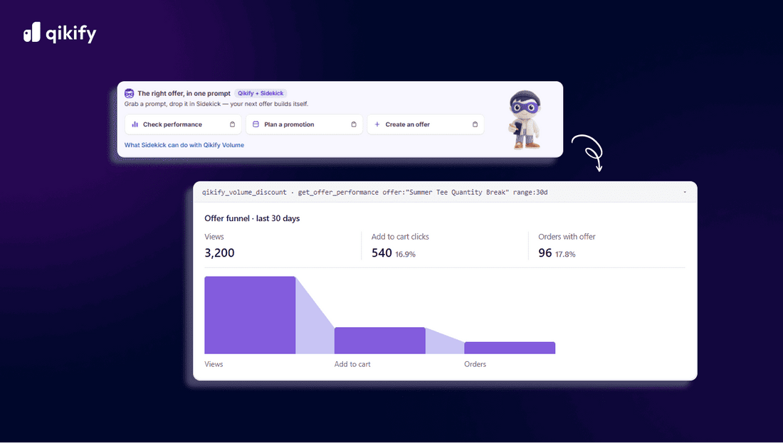 Sidekick extension for volume discounts