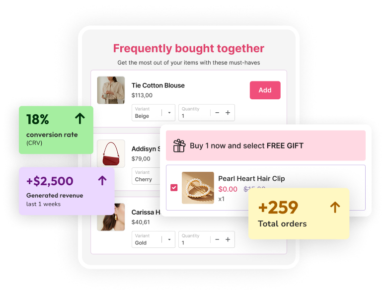 Upsell & Cross-sell