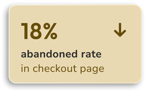 reduce abandoned checkout rate