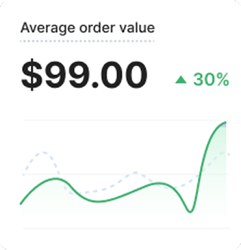 increase aov