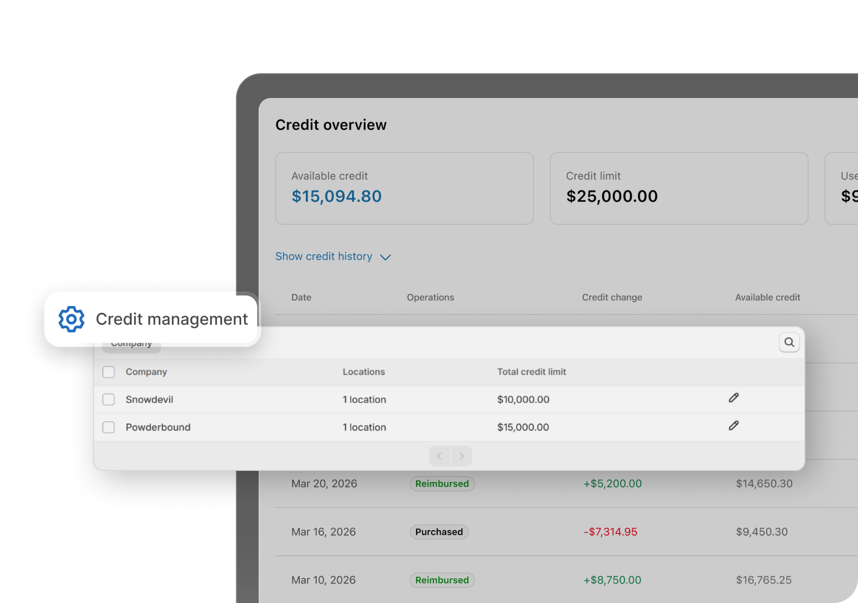 Credit limit